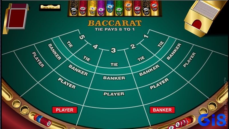 Cách tính điểm trong đánh Baccarat online