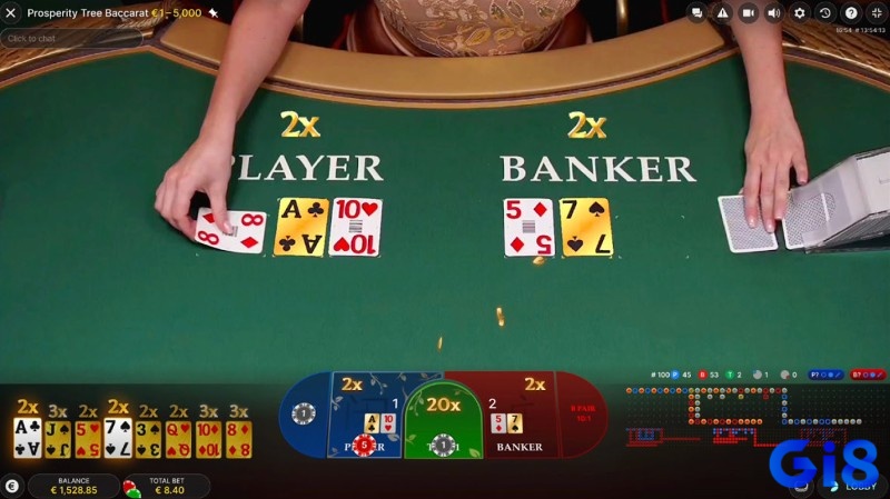 Lưu ý các thời điểm cược vàng trong baccarat